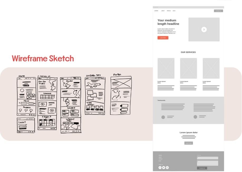 Wireframe Sketch