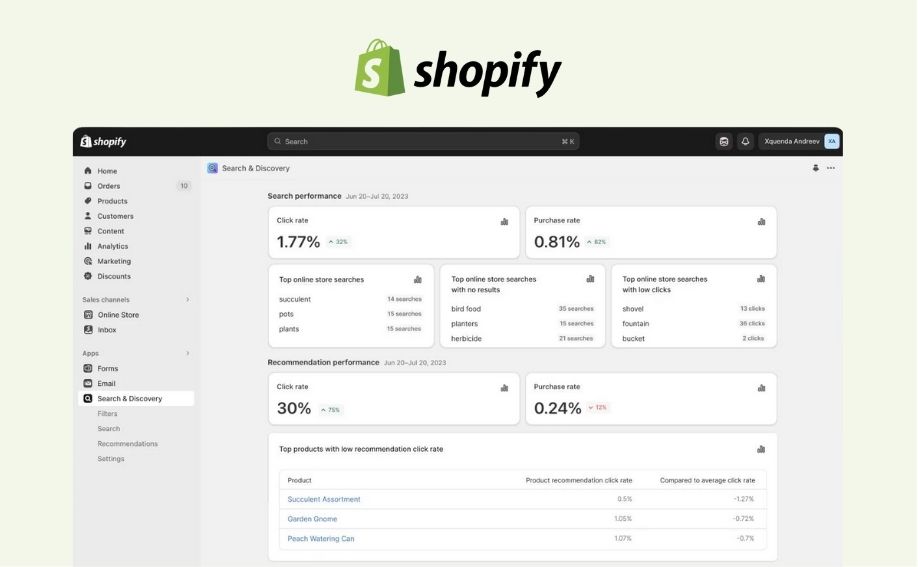 shopify new